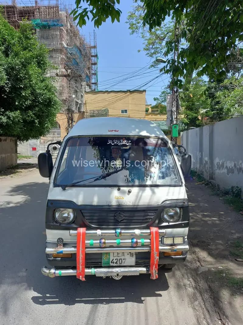Car main