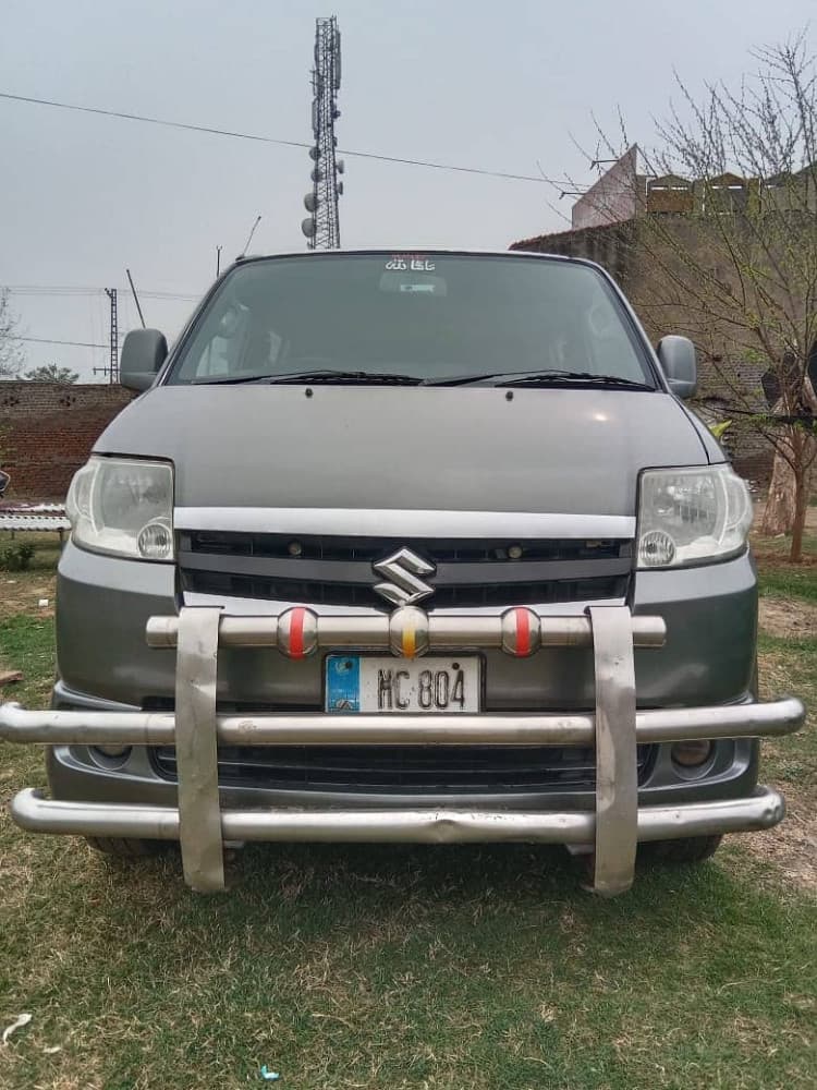 Car main
