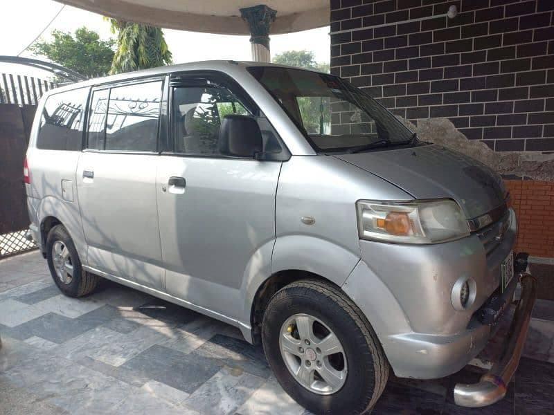 Car main