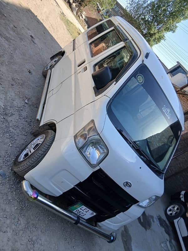 Car main