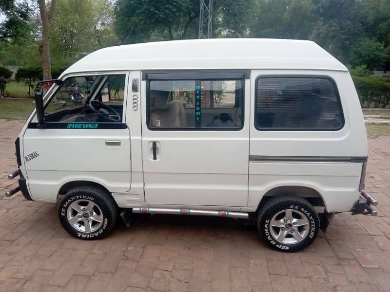 Car main