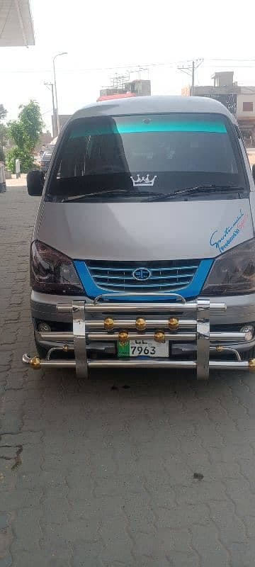 Car main