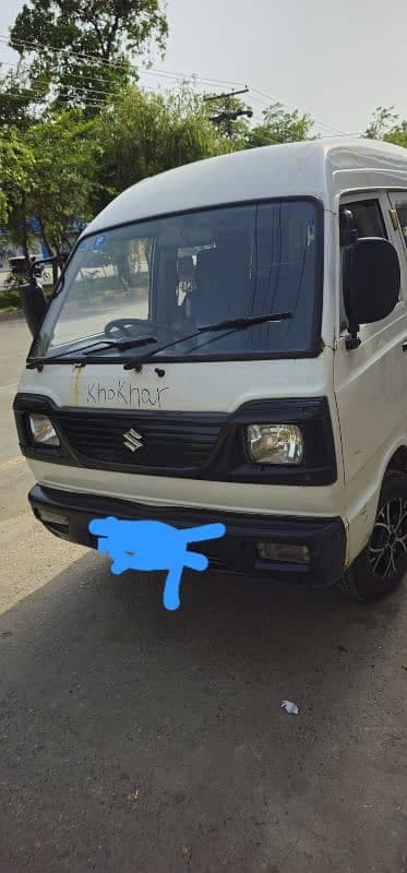 Car main