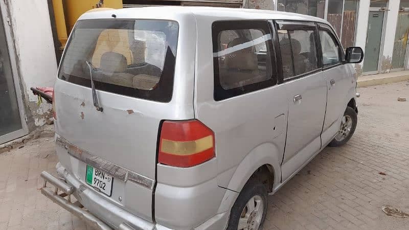 Car main