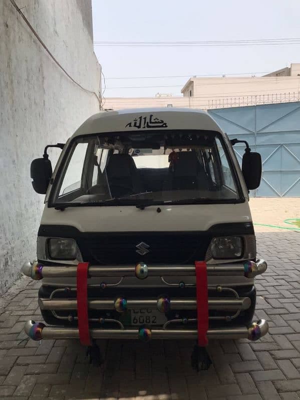 Car main