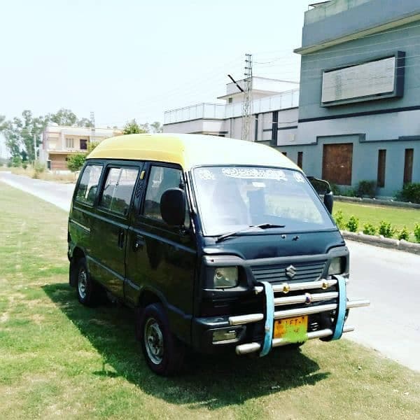 Car main