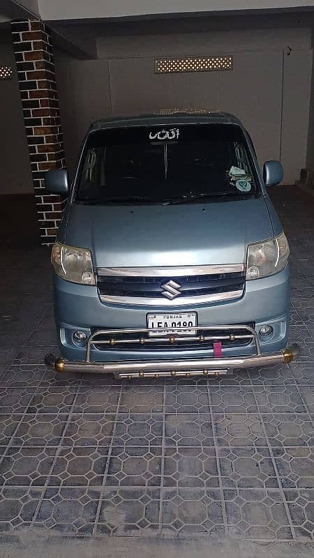 Car main