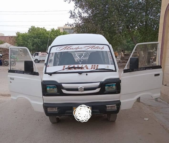 Car main