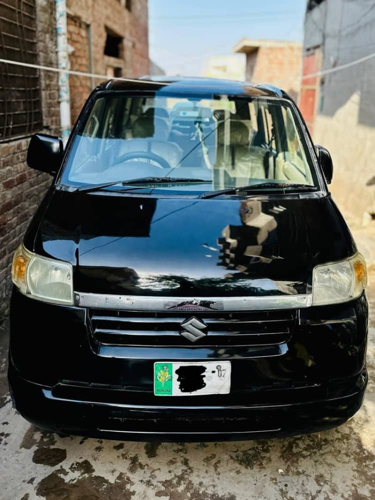 Car main