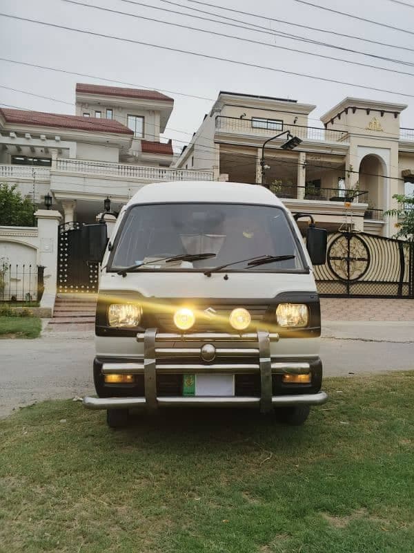 Car main