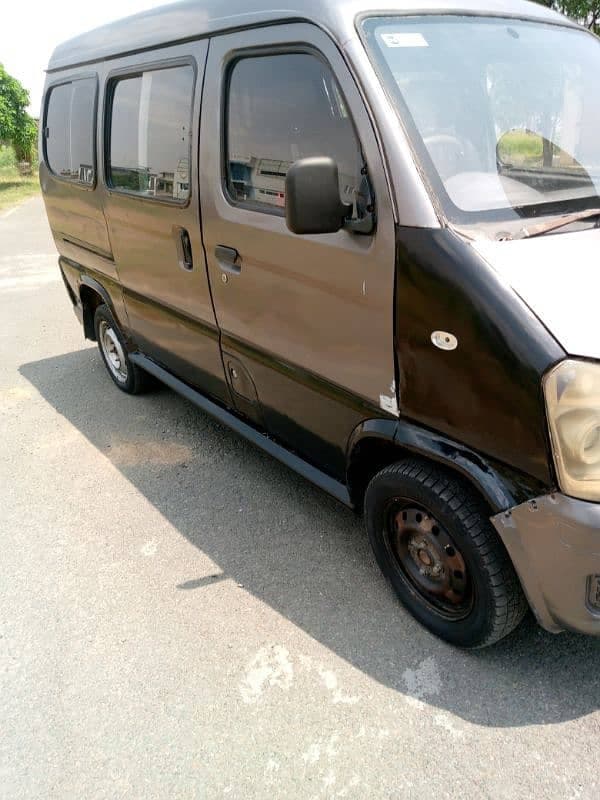 Car main
