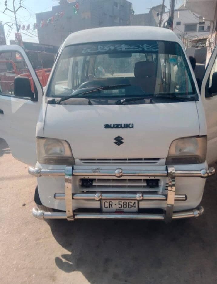 Car main