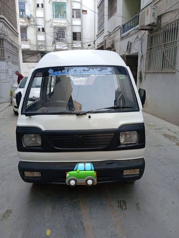 Car main