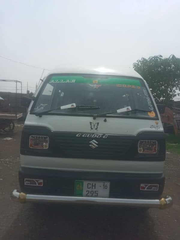 Car main
