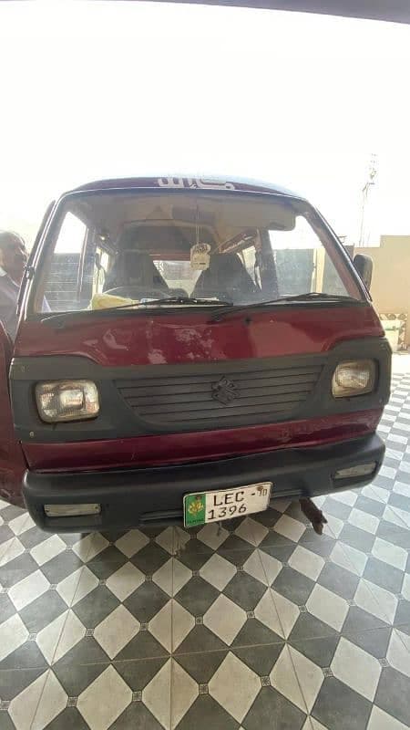 Car main