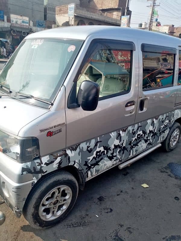 Car main