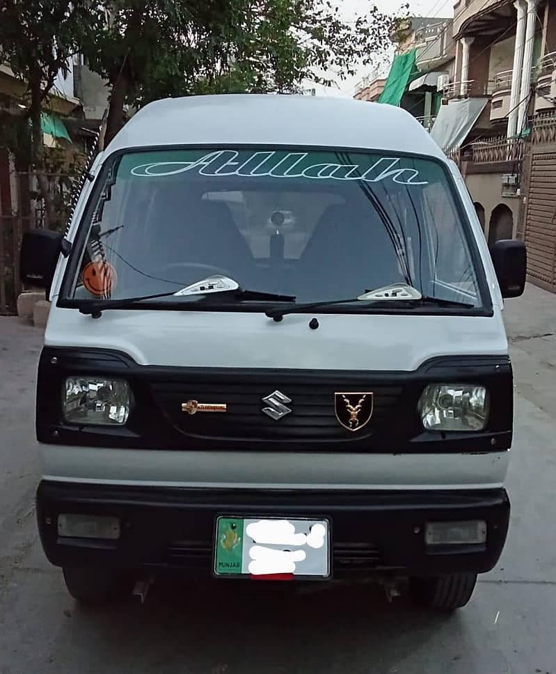 Car main