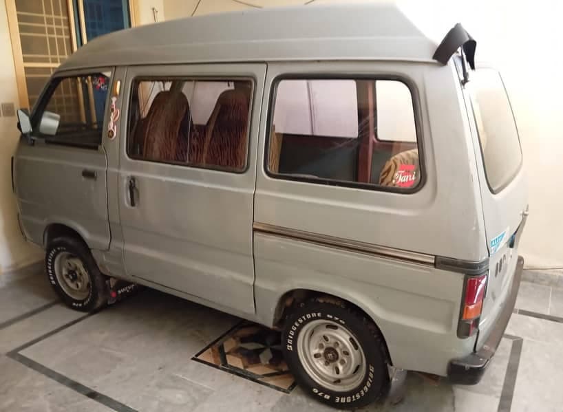 Car main