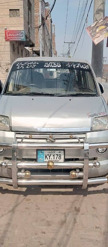 Car main