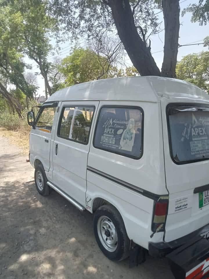 Car main