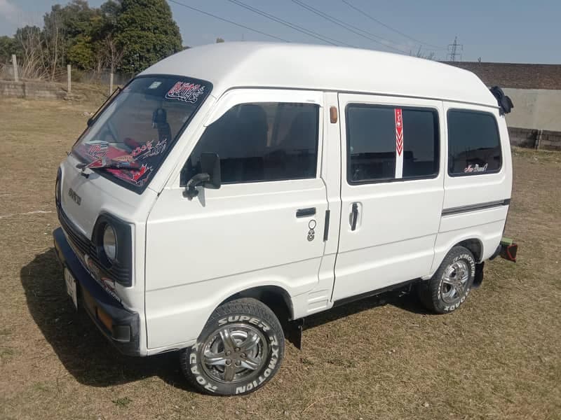 Car main