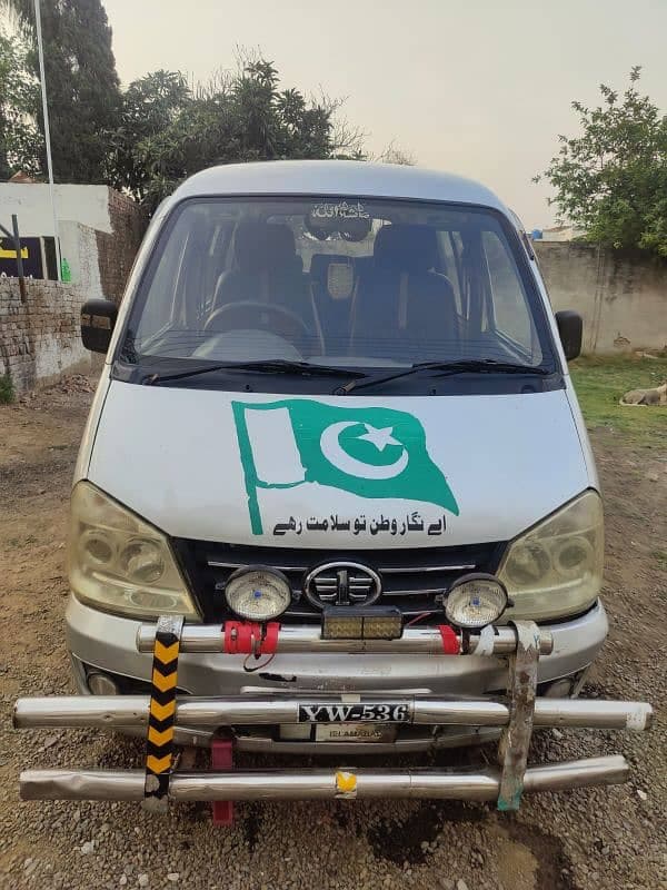 Car main
