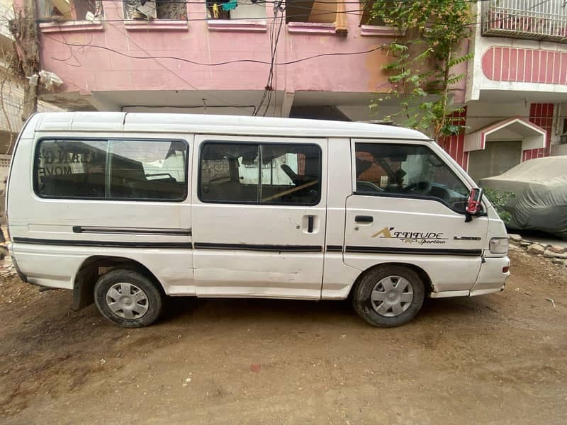 Car main