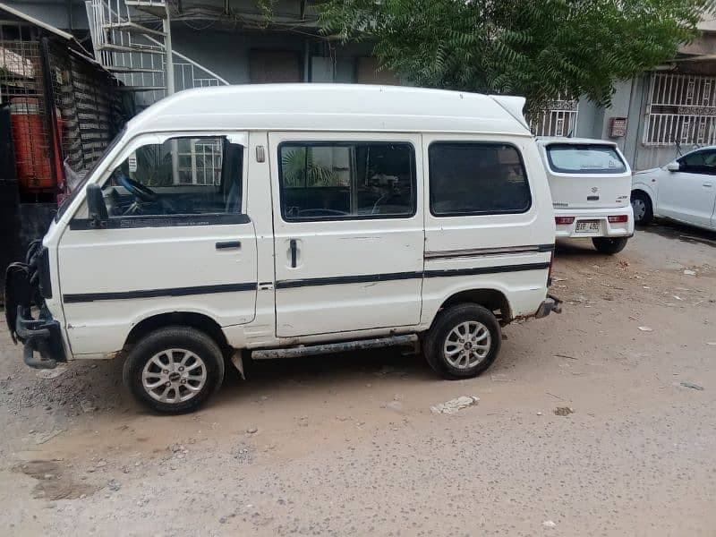 Gallery main