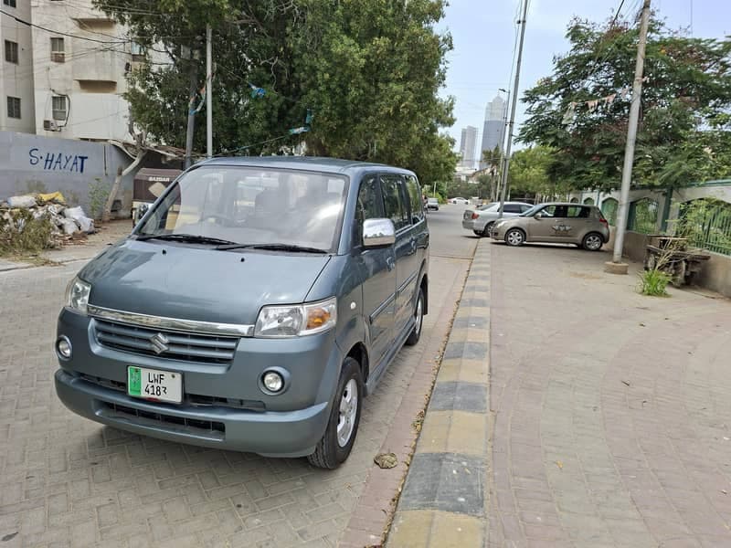 Car main