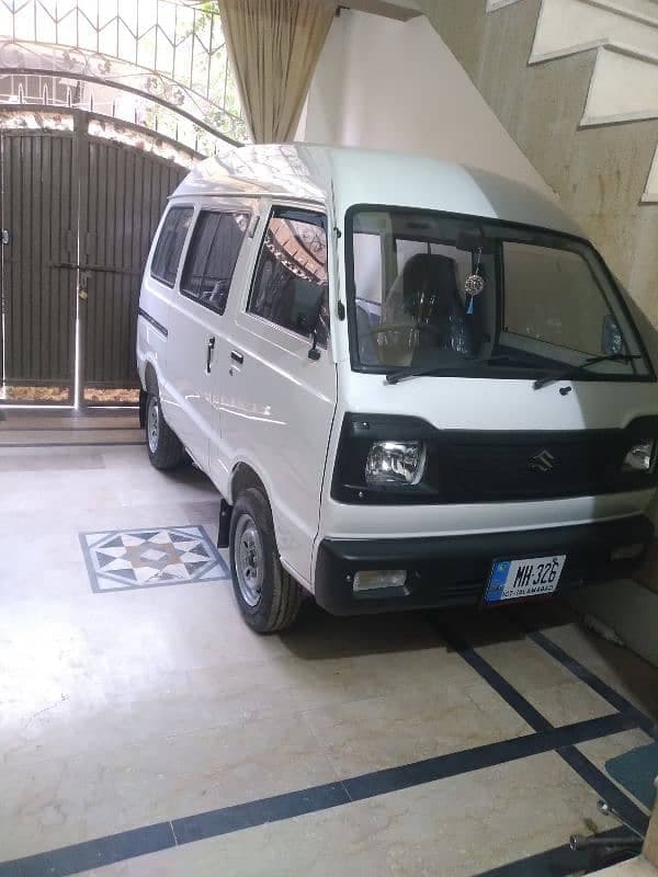 Car main