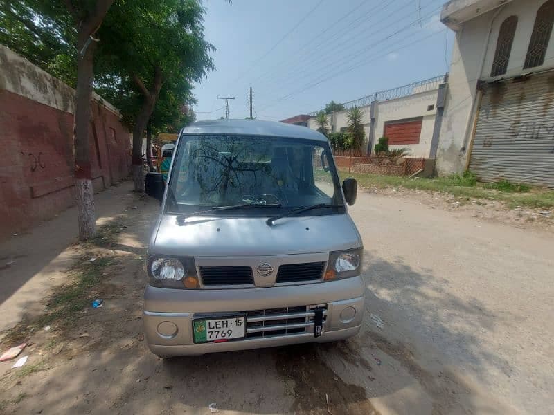 Car main
