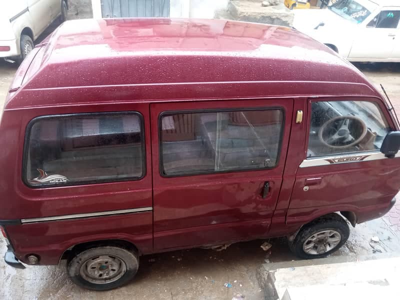 Car main