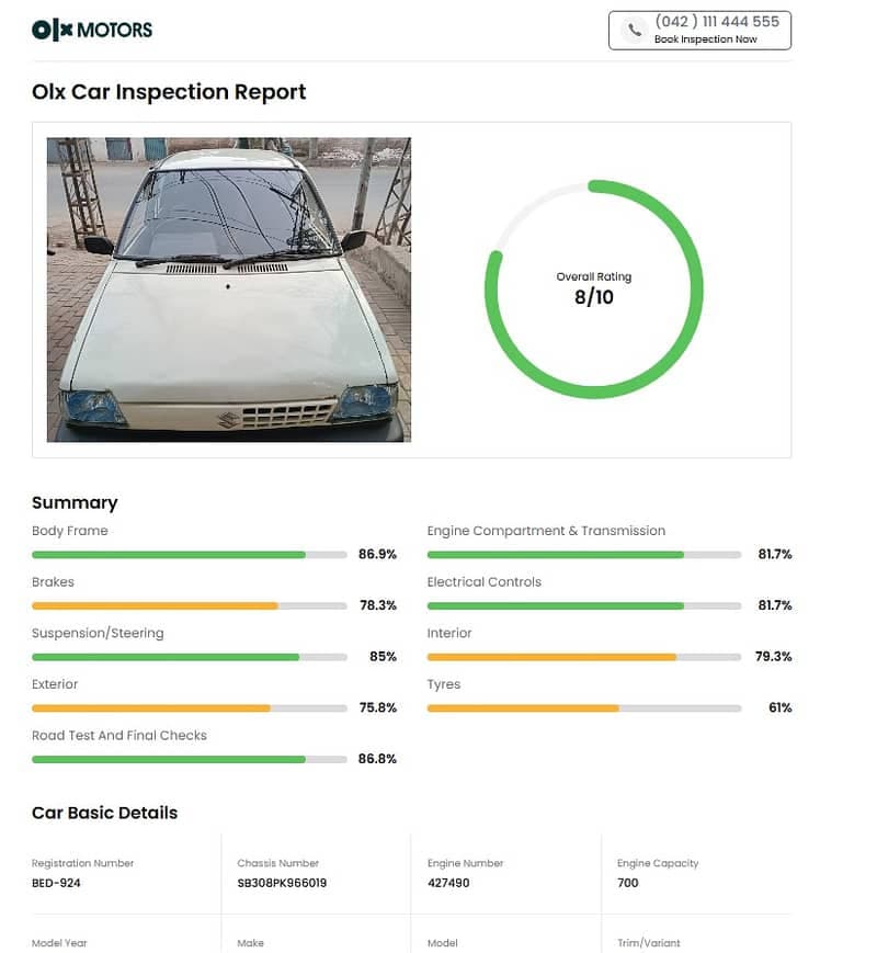 Car main