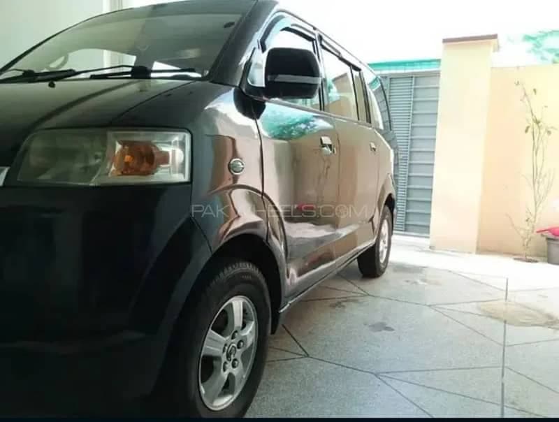 Car main