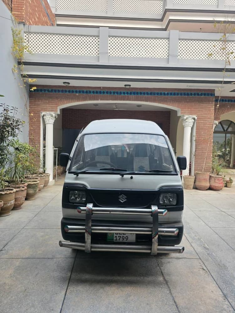Car main