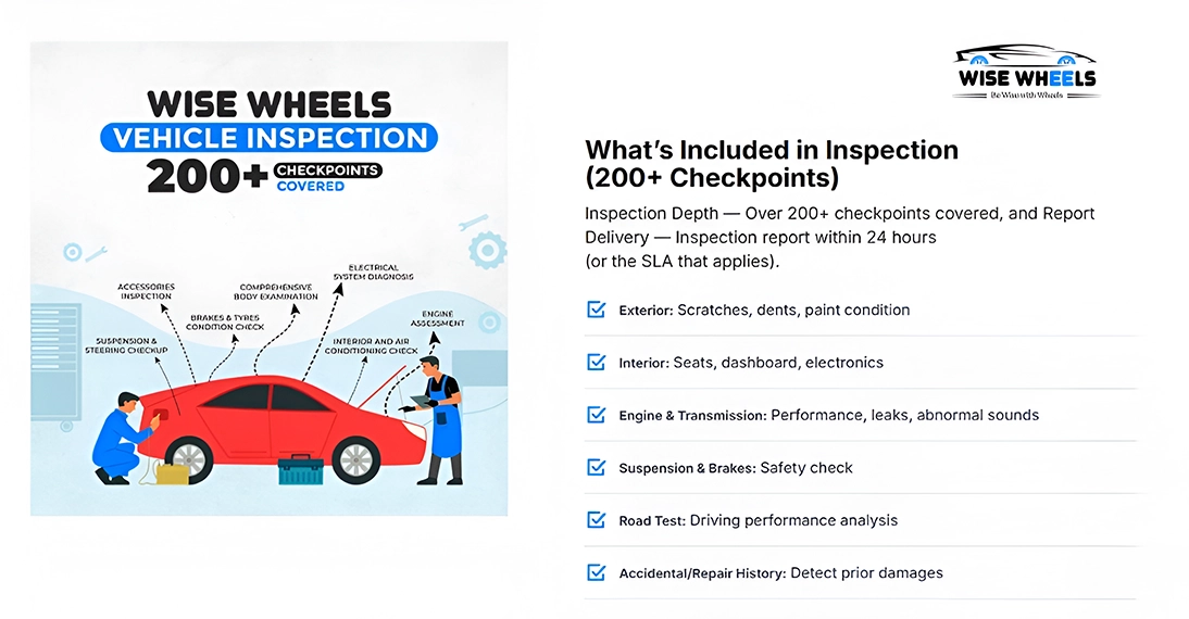 Professional Inspection
