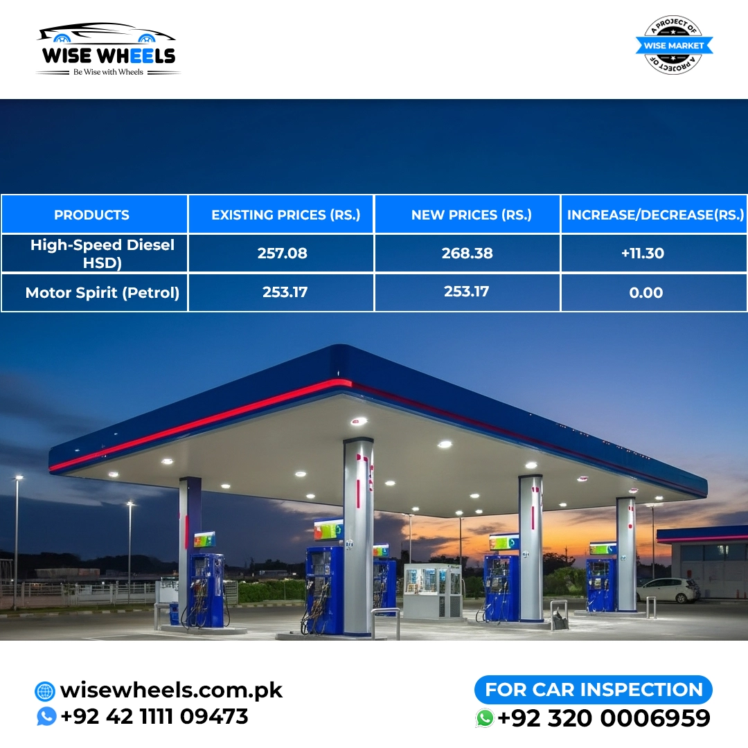 Diesel Price Hiked by Over Rs. 11