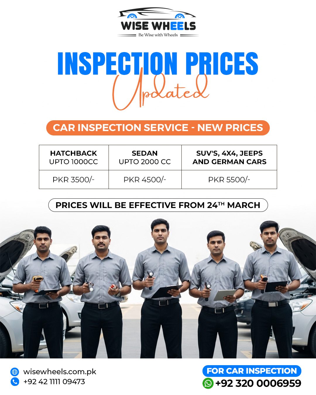 Car Inspection Prices