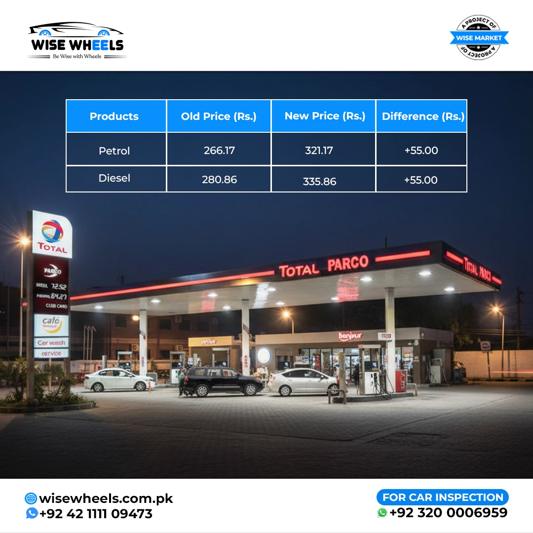 Fuel Prices Skyrocket in Pakistan