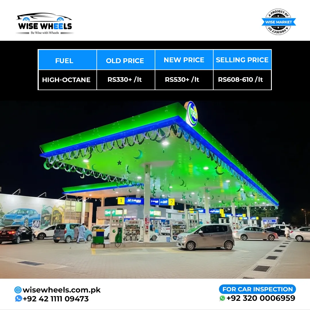 High‑Octane Fuel Prices Soar in Pakistan in March 2026