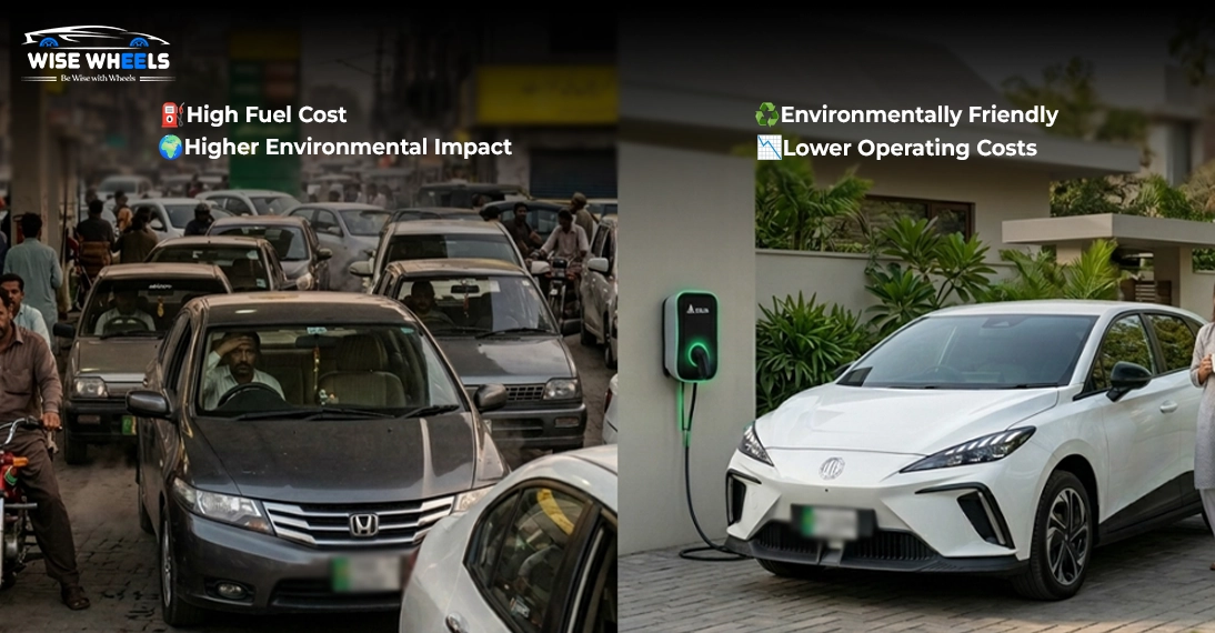 The Financial Math: Petrol against Electricity