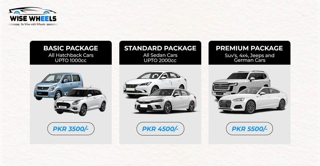 Everything You Need to Know About Wise Wheels' Car Inspection Service