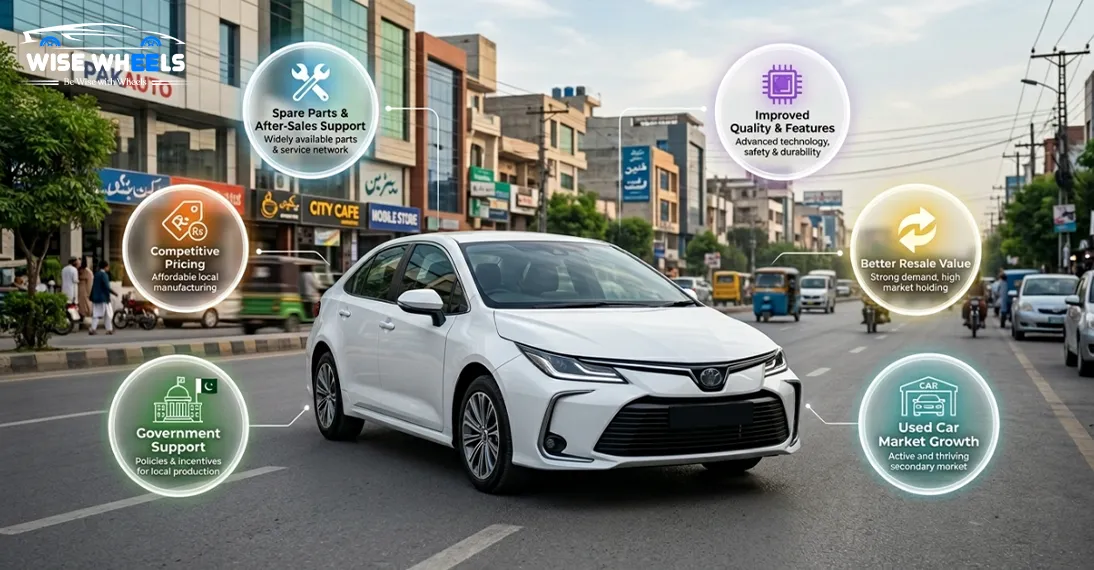 Why Are Local Cars Gaining Popularity in 2026?