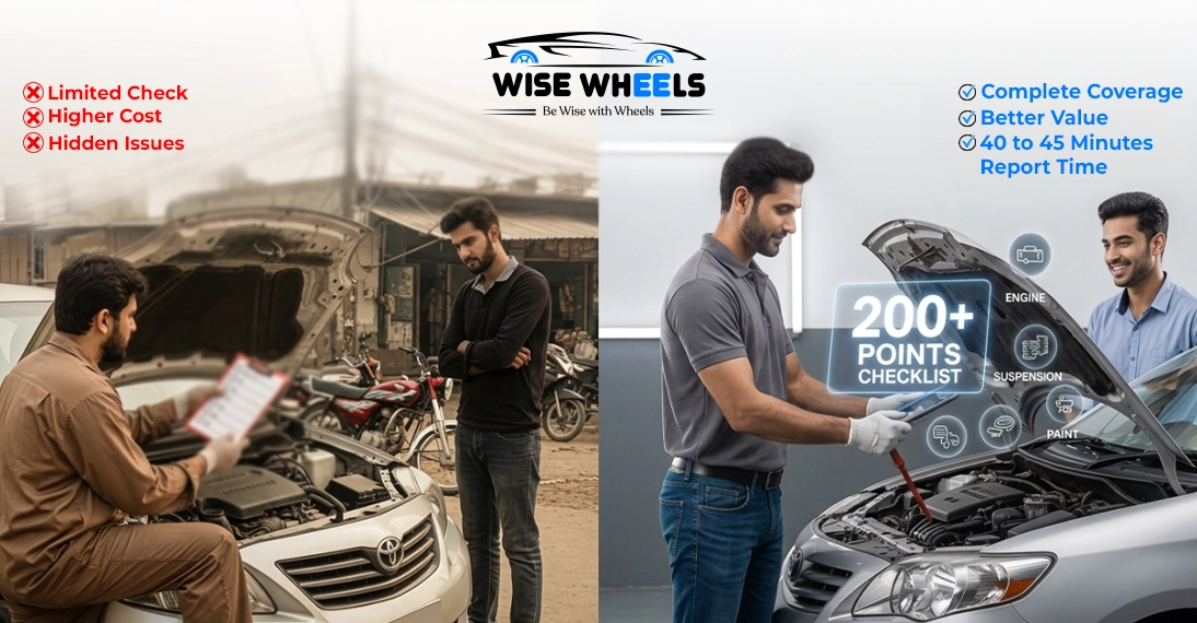 Wise Wheels vs. CarTest.pk