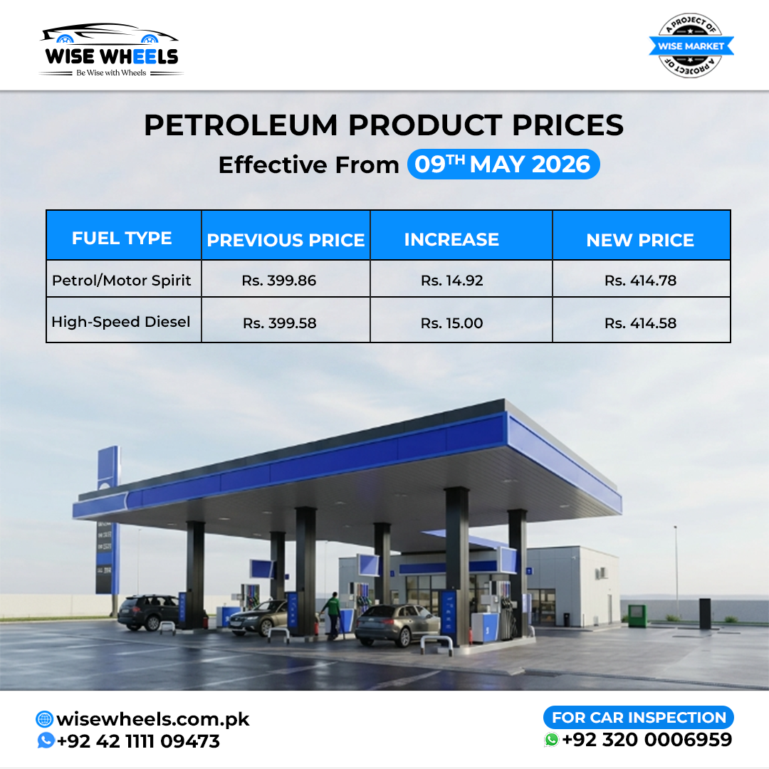 Petrol and Diesel Prices Cross Rs. 414 Per Liter