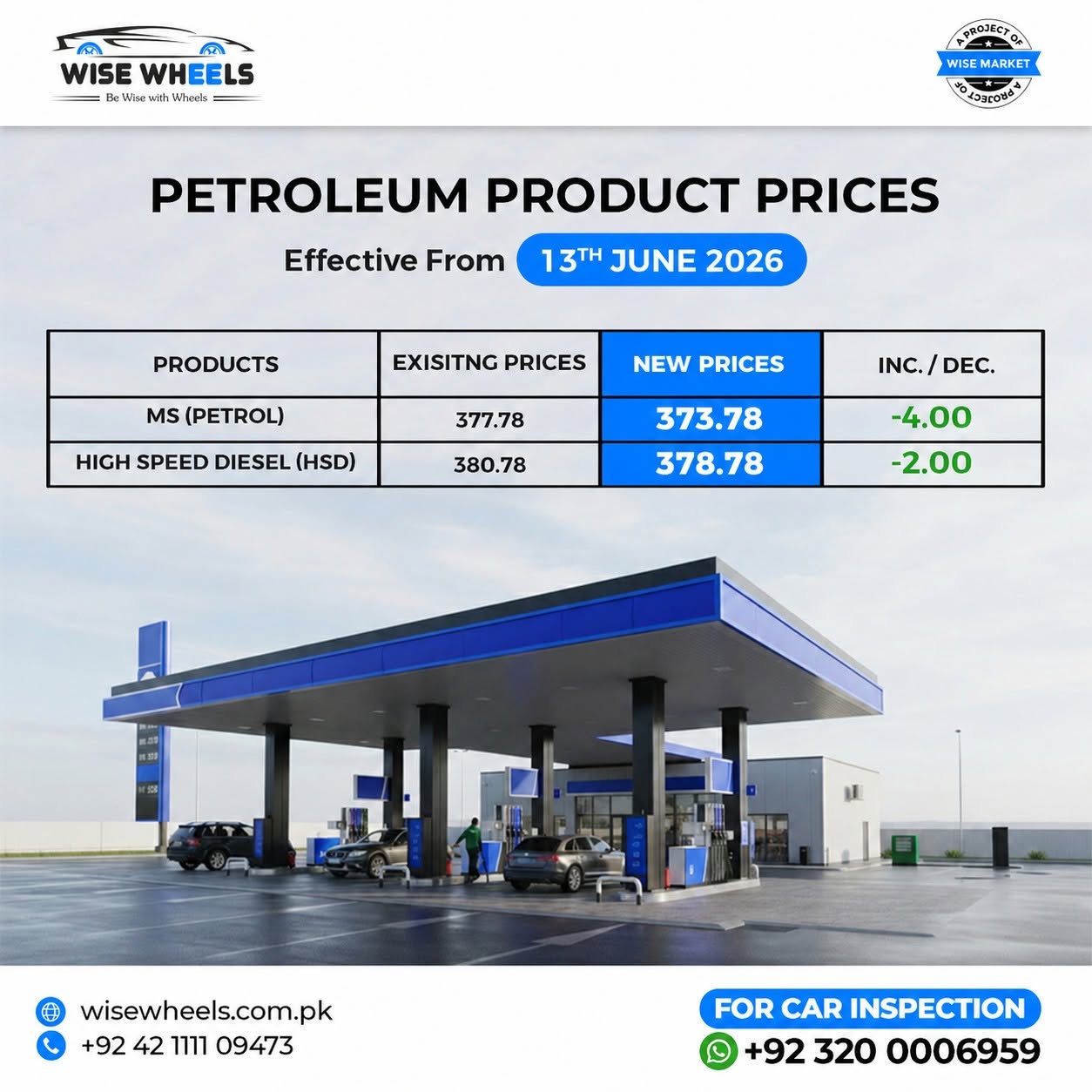 Petrol and Diesel Prices Reduced