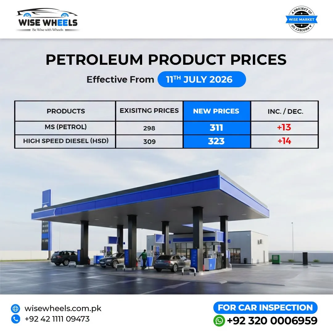Petrol and Diesel Prices Increased
