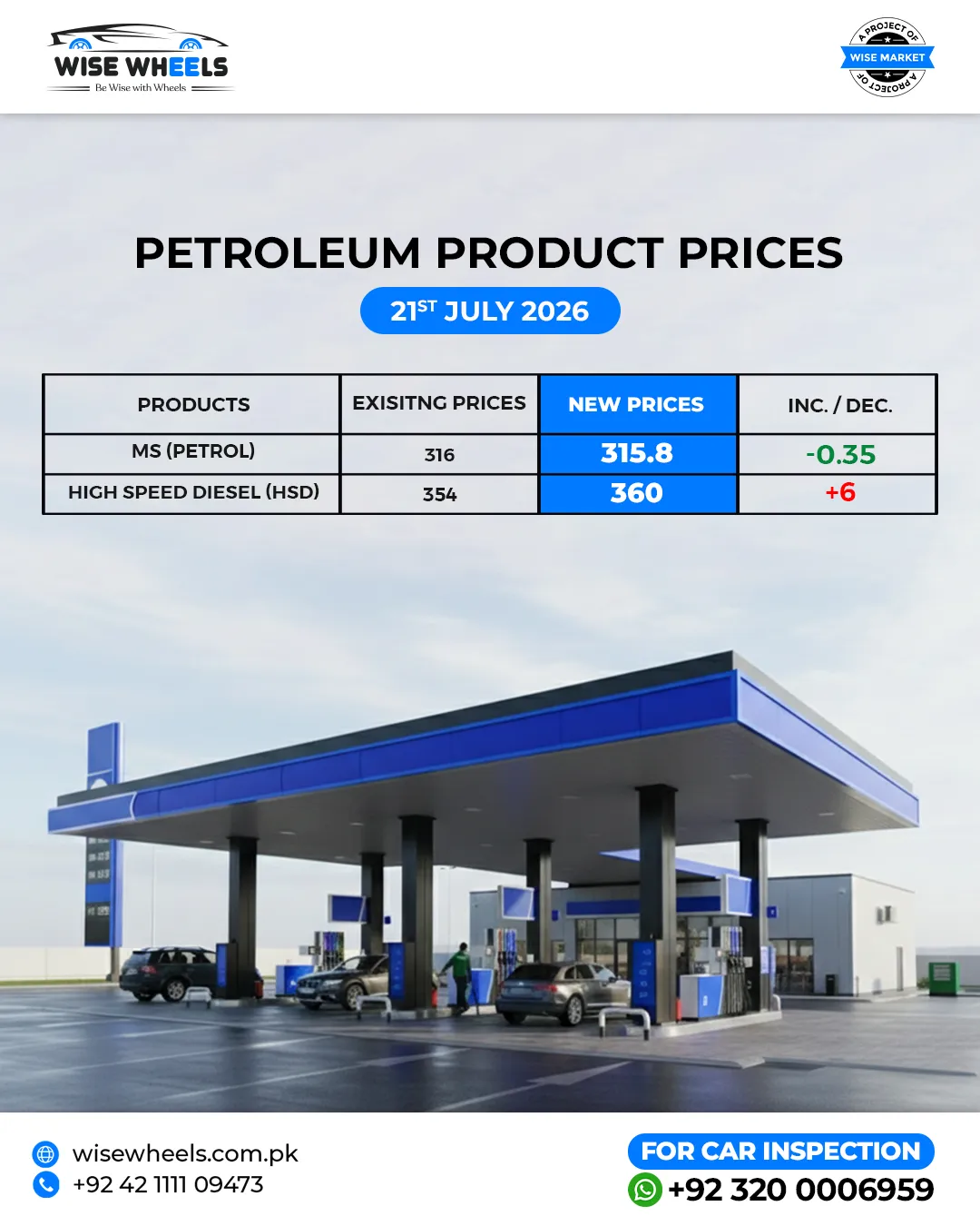 Wise Wheels Petrol Prices 21 July 26_123034