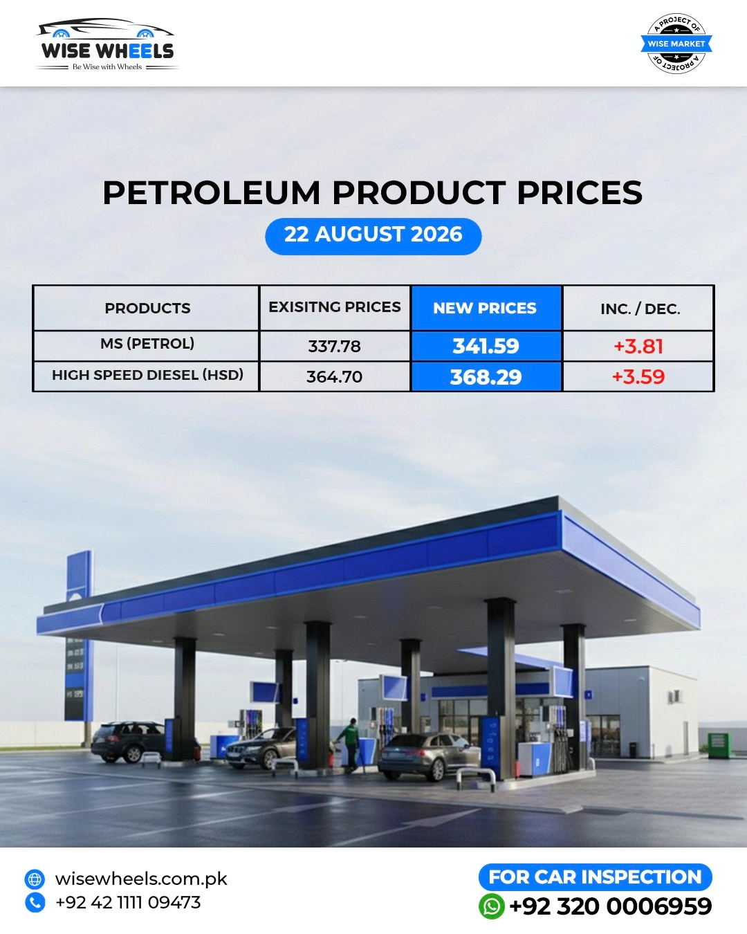 Pakistan Fuel Prices Rise
