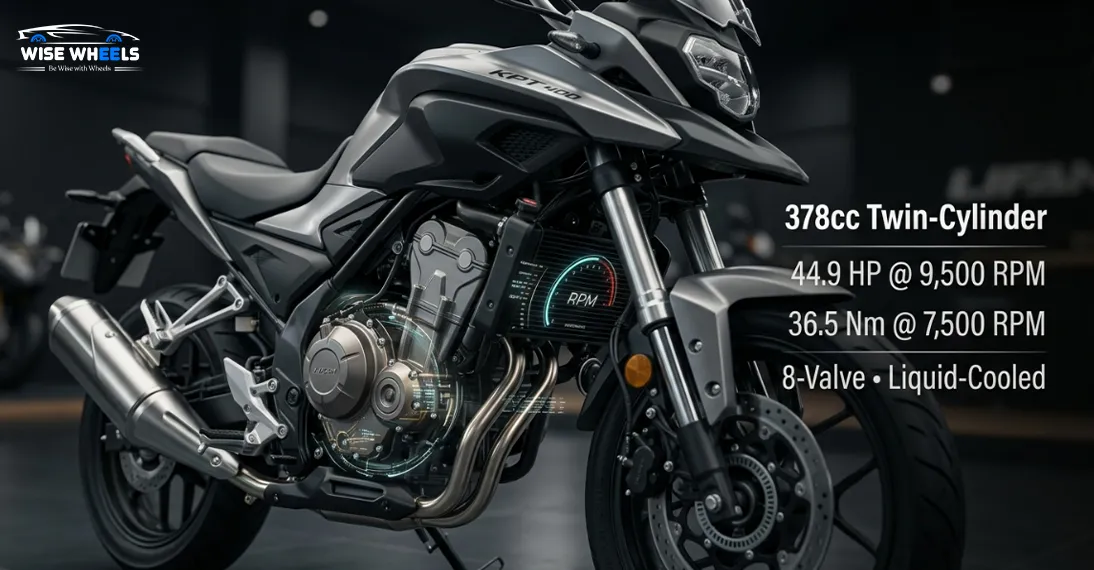 Lifan KPT 400 Engine and Performance